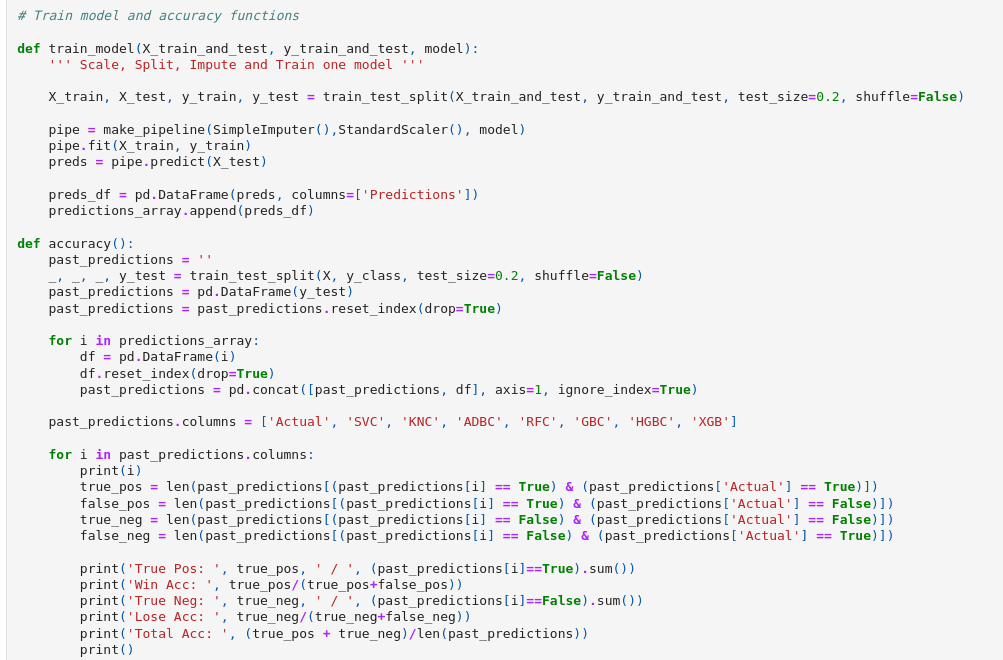 MLB AI Game predictor